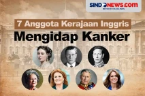 Tujuh Anggota Kerajaan...