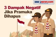 Dampak Negatif Jika...