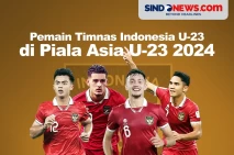 Daftar Pemain Timnas...