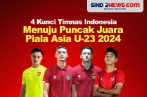 4 Kunci Timnas Indonesia...