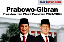 Resmi, Prabowo-Gibran...