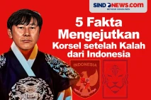 5 Fakta Mengejutkan...