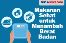 Jenis Makanan yang Disarankan...