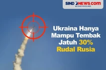 Ukraina Hanya Mampu...