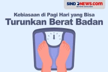 3 Kebiasaan di Pagi...