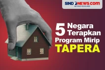 5 Negara yang Menerapkan...