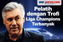 Daftar Pelatih dengan...