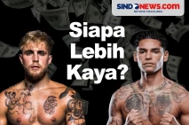 Perbandingan Kekayaan...
