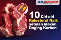 Kenali 10 Tanda Kolesterol...