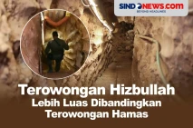 Terowongan Hizbullah...