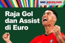 Cristiano Ronaldo Menjadi...