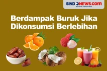 5 Buah yang Memiliki...
