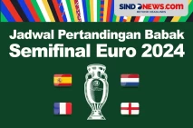 Jadwal Lengkap Pertandingan...