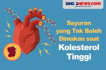 Jenis Sayuran yang Tidak...