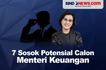 Inilah 7 Sosok Potensial...