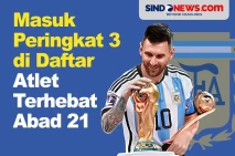Lionel Messi Masuk Peringkat...
