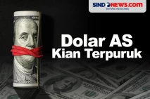 Cadangan Devisa AS di...