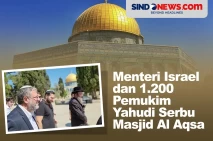 1.200 Pemukim Yahudi...
