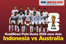 Harga Tiket Indonesia...