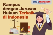 Kampus dengan Jurusan...