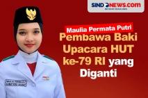 Profil Maulia Permata...