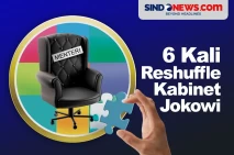 Jokowi 6 Kali Reshuffle...