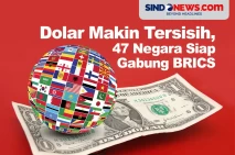 Dolar AS Makin Tersisih,...