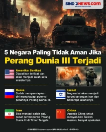 5 Negara Paling Tidak...