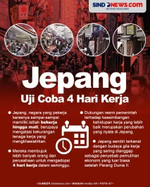 Jepang Uji Coba 4 Hari...