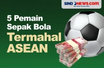 4 Pemain Timnas Indonesia...