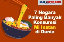 7 Negara yang Paling...