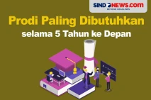 Prodi Paling Banyak...