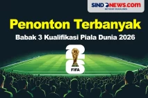 Penonton Terbanyak di...