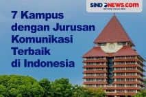 7 Kampus dengan Jurusan...