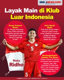 3 Alasan Rizky Ridho...