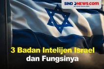 3 Badan Intelijen Israel...