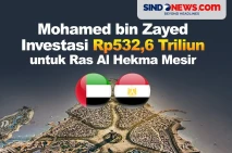 6 Alasan Mohamed bin...