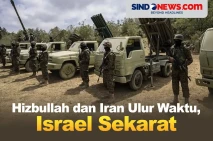 Hizbullah dan Iran Mengulur...