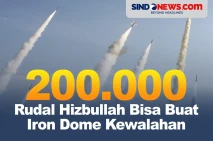 200.000 Rudal Hizbullah...