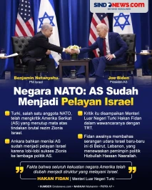 Salah Satu Negara NATO...