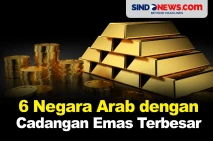 Negara Arab dengan Cadangan...