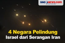 4 Negara Pelindung Israel...