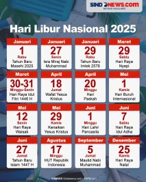 Catat, Ini Daftar Hari...
