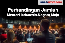 Perbandingan Jumlah...