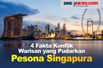 4 Fakta Konflik Warisan...
