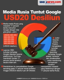 Menghebohkan! Media...