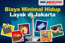 Biaya Minimal Hidup...