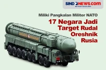 Miliki Pangkalan Militer...