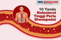 Hati-hati! Ini 10 Tanda...