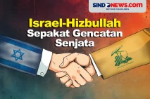 Israel dan Hizbullah...